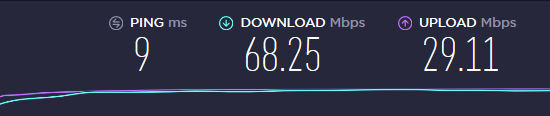 TorGuard snelheidstest met VPN