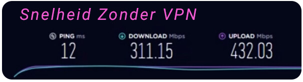 Snelheid zonder VPN
