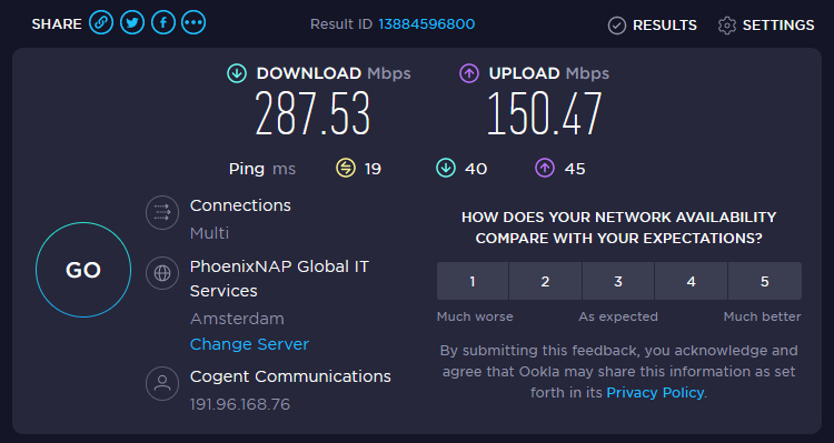 PIA VPN snelheid - Nederland
