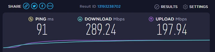 ExpressVPN snelheid US